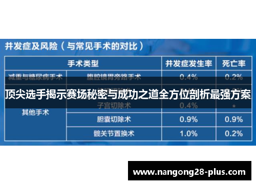 顶尖选手揭示赛场秘密与成功之道全方位剖析最强方案